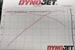 cts v dyno.jpg